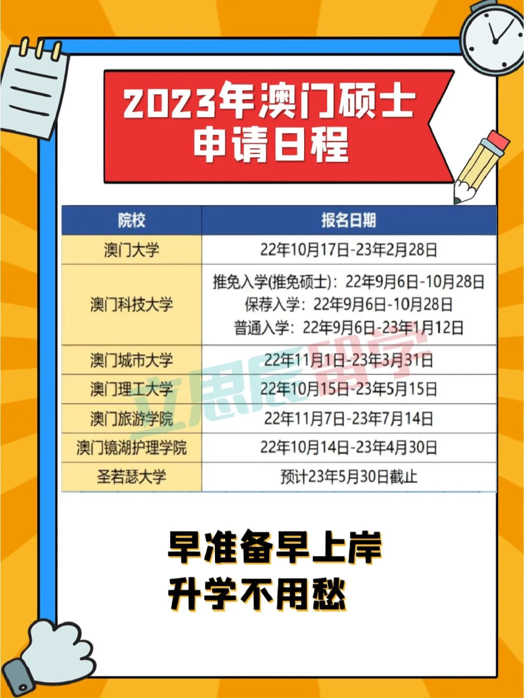 澳门2023全年免费资料大全,准确答案解释落实_3DM4121,127.13