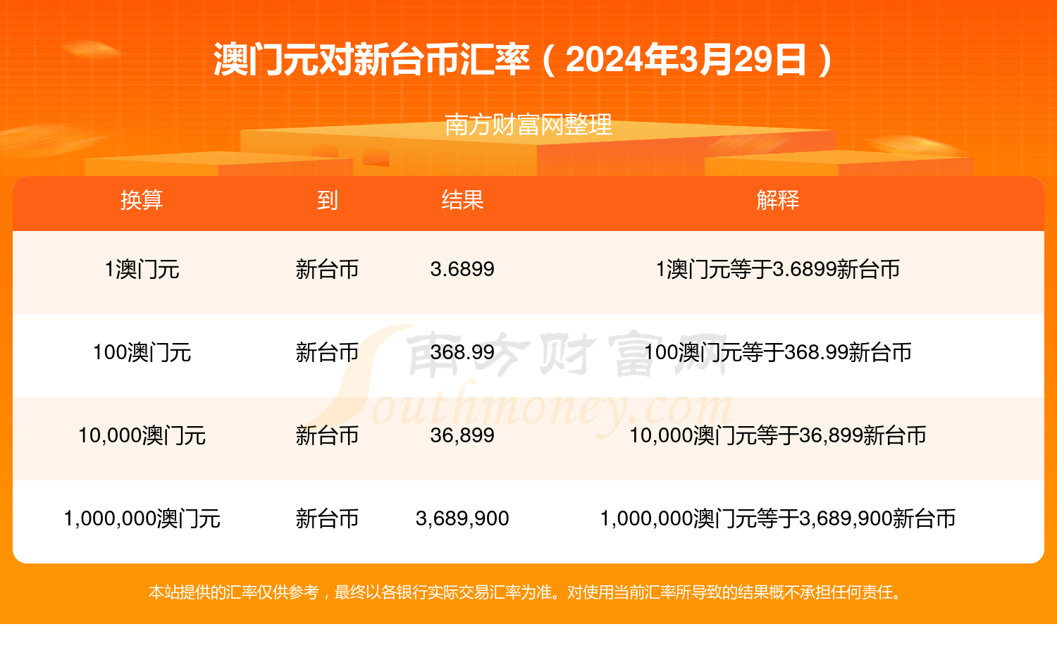 2024澳门正版精准资料揭秘,资深解答解释落实_特别款72.21127.13.