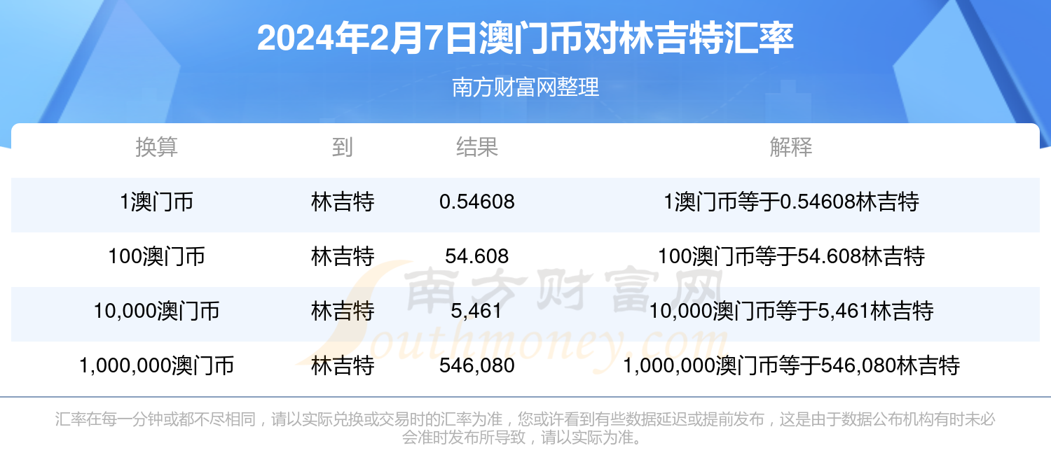 2024新澳门免费资料查看的简单介绍