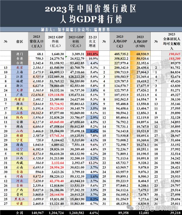 新澳门资料大全正版资料2023,豪华精英版79.26.45-江GO121,127.13