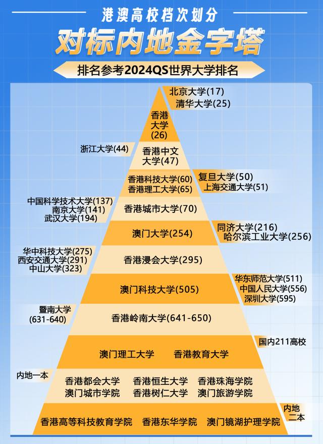 老澳门资料网站2024最新版,效能解答解释落实_游戏版121,127.12