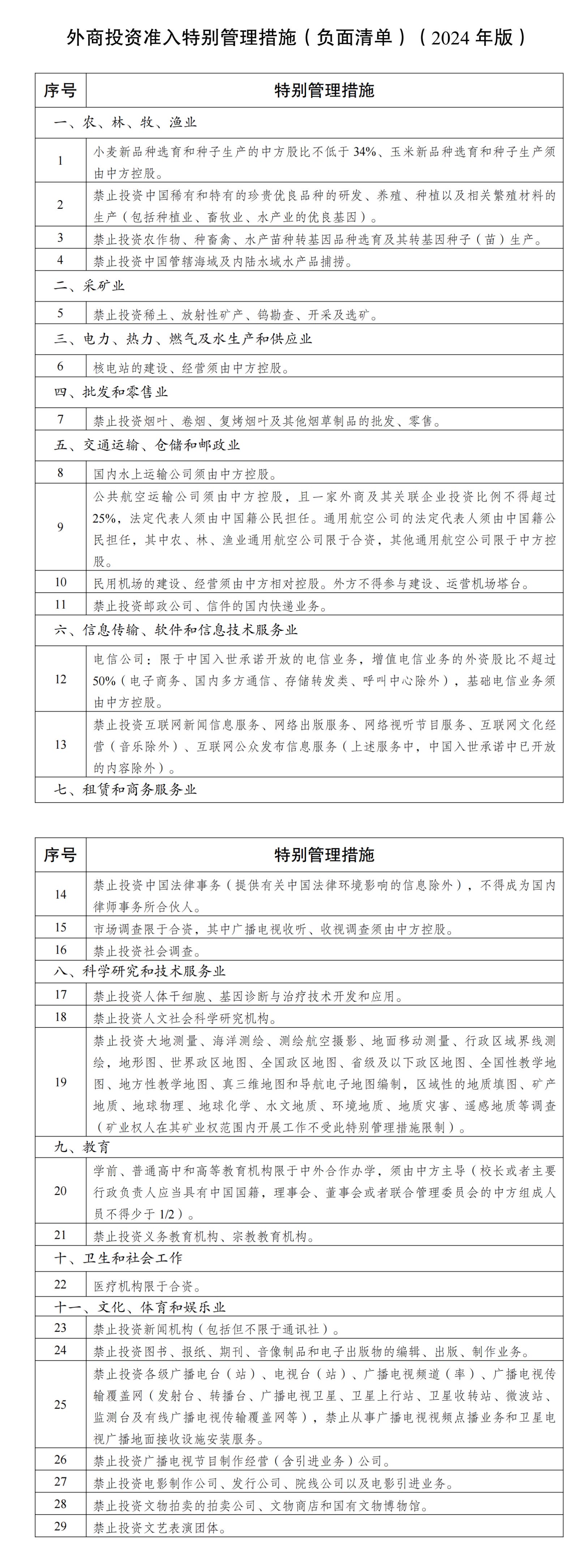 老澳门资料网站2024最新版,效能解答解释落实_游戏版121,127.12