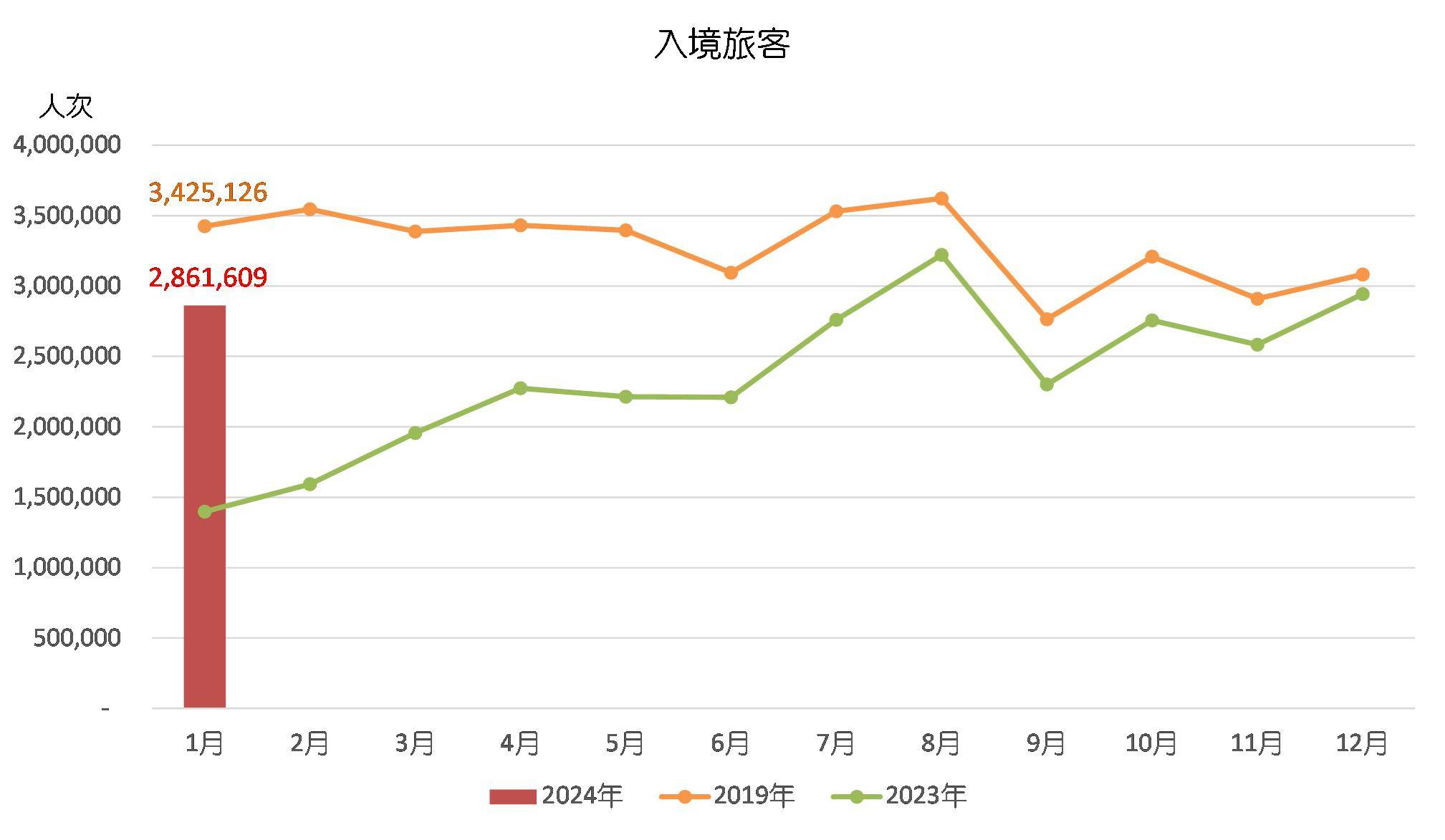 2024澳门正版精准资料,豪华精英版79.26.45-江GO121,127.13