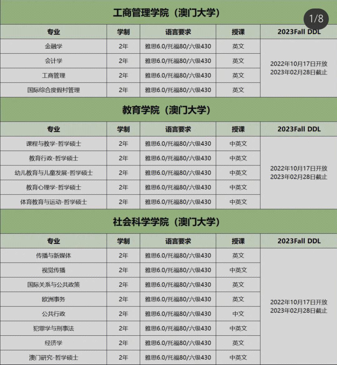 澳门正版资料全免2023,准确答案解释落实_3DM4121,127.13