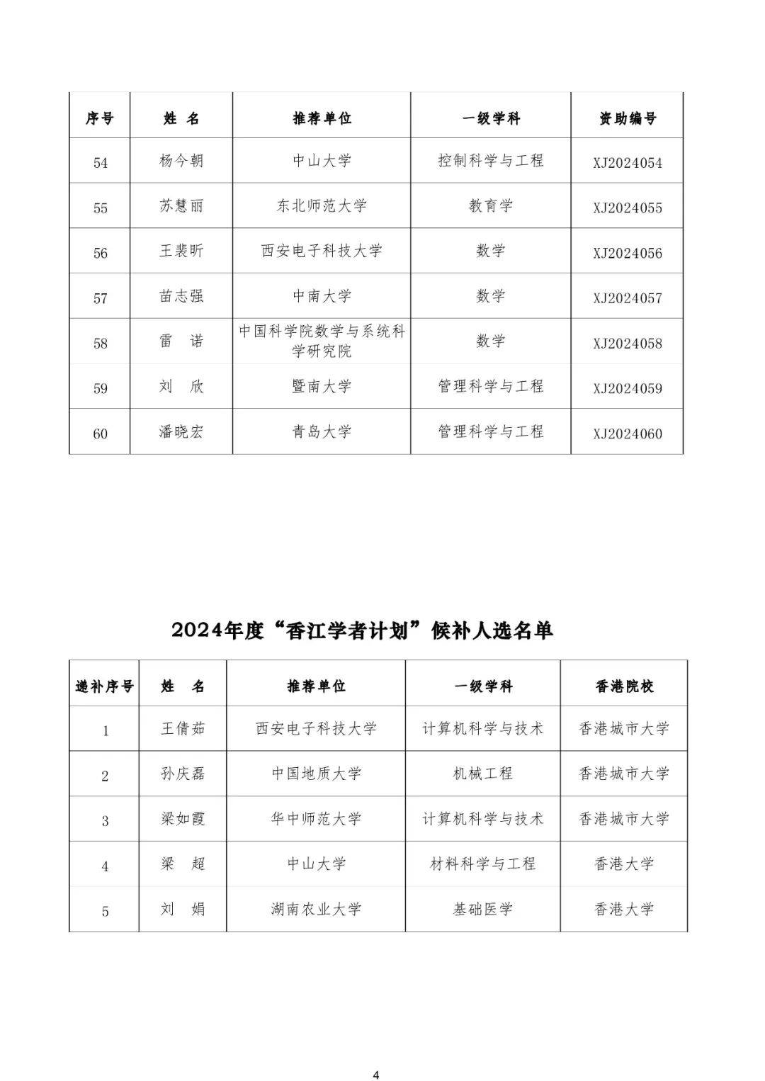 2024年新澳门正版免费资料,最新答案动态解析_vip2121,127.13