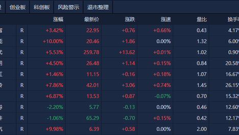 关于澳门最精准正最精准资料2023的信息