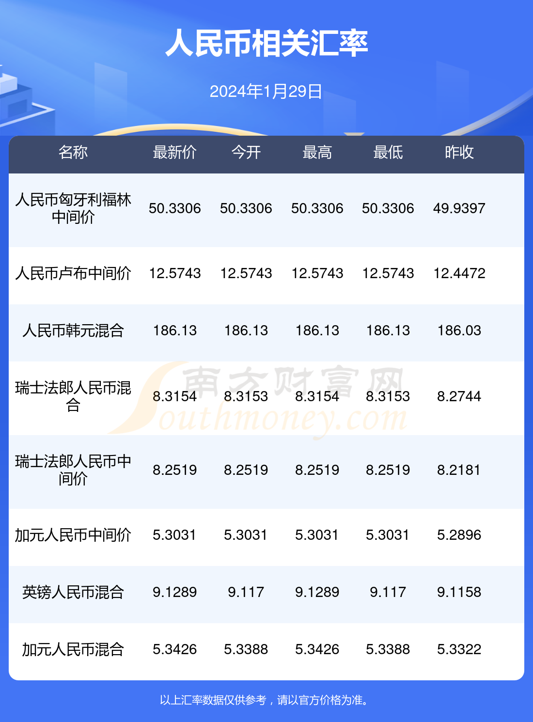 2024年澳门正版资料免费公开,最新答案动态解析_vip2121,127.13