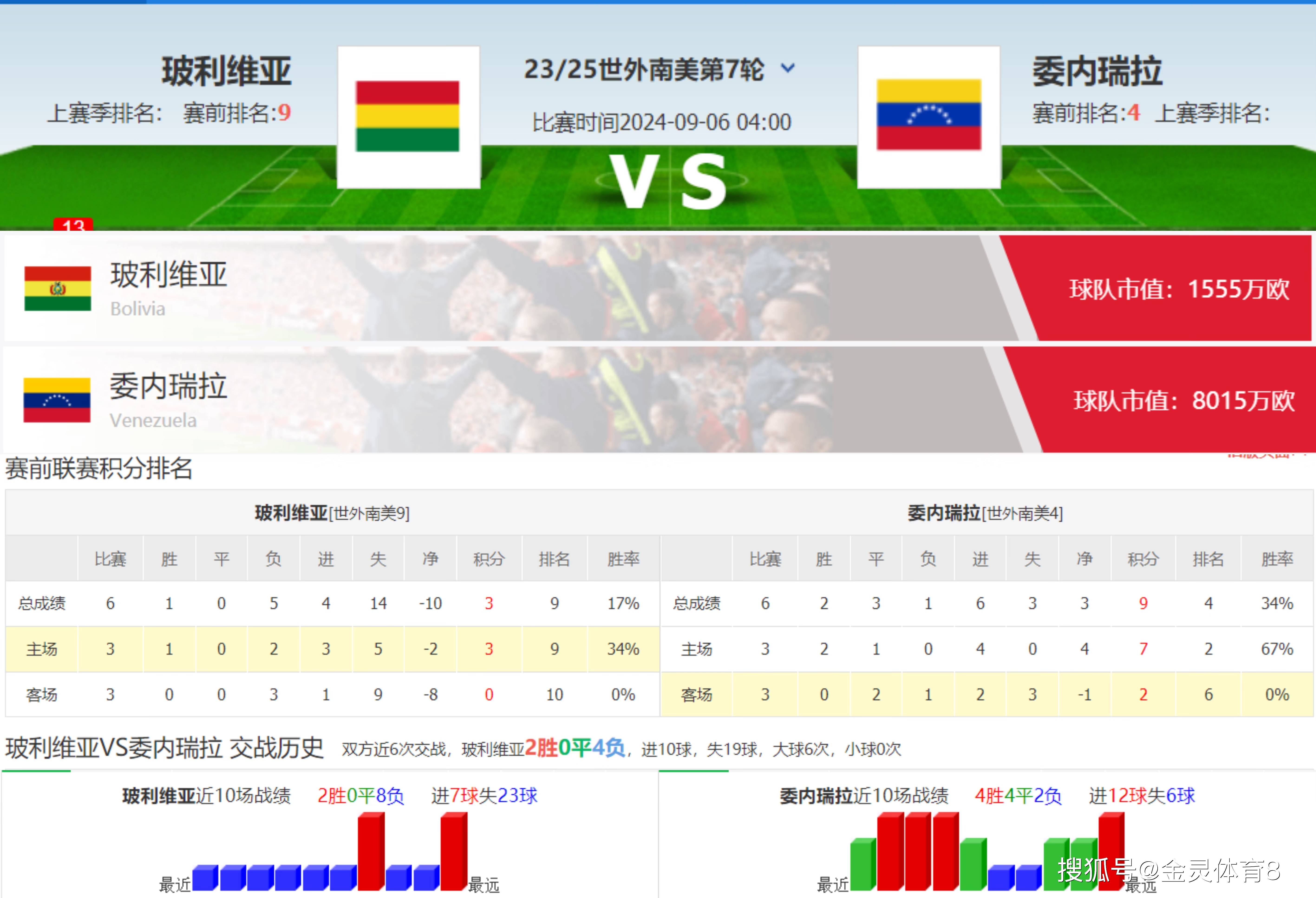 今日体育足球赛事,豪华精英版79.26.45-江GO121,127.13