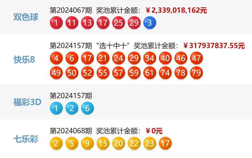 澳门六开奖下载官网,数据解释落实_整合版121,127.13