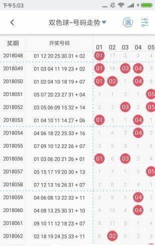 澳门开奖记录十开奖结果2023,准确答案解释落实_3DM4121,127.13