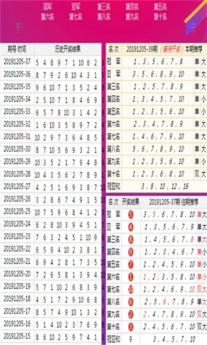 四肖八码精选资料一起,最新答案动态解析_vip2121,127.13