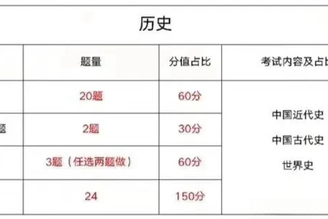 2024老澳历史开奖记录,最新答案动态解析_vip2121,127.13