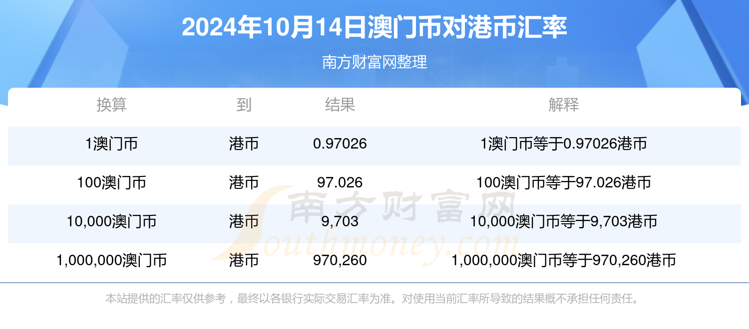 2024今晚澳门开奖结果是多少,准确答案解释落实_3DM4121,127.13