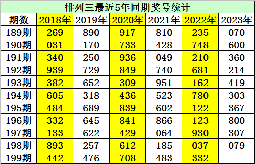 澳门通天报,豪华精英版79.26.45-江GO121,127.13