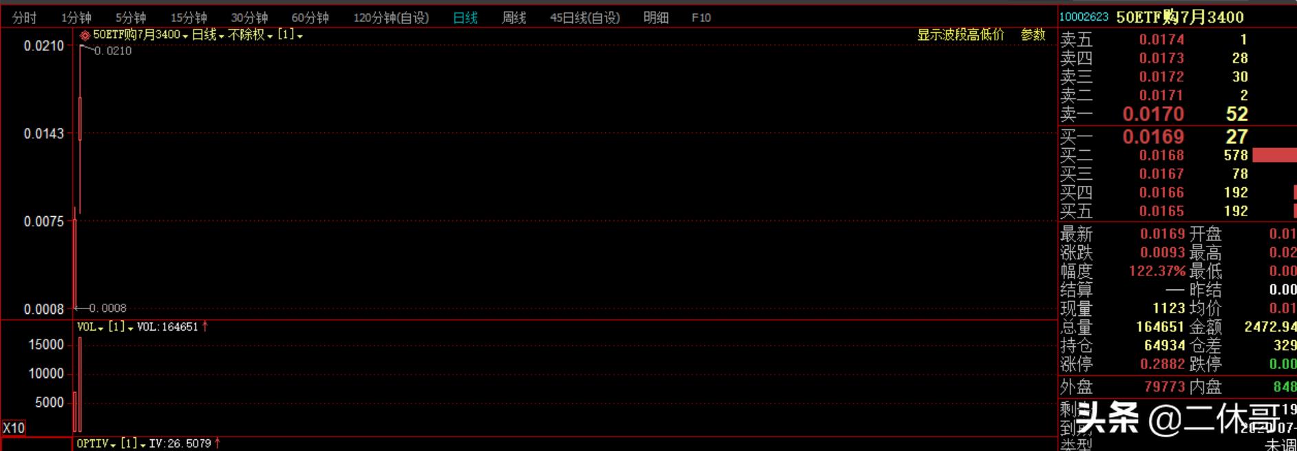 （澳门码历史开奖记录2021）