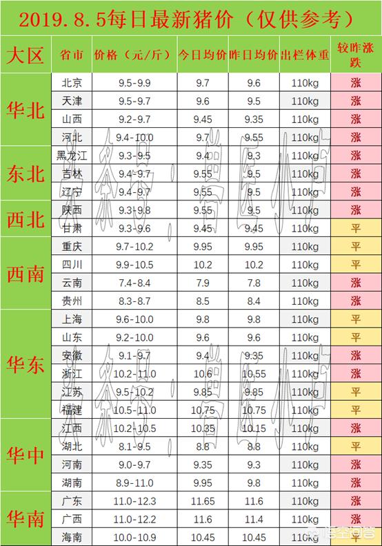 （2021澳门走势图）