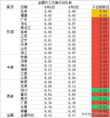 （2021澳门走势图）