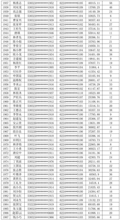 （澳门码最新开奖记录今天开奖结果）