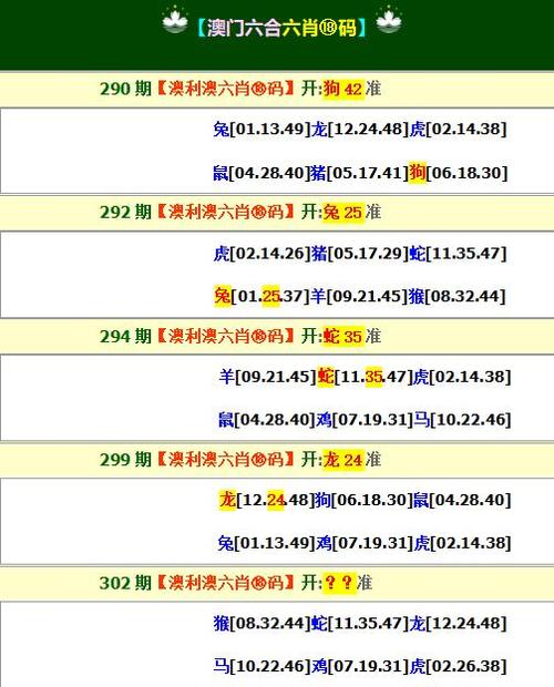 澳门三肖三码精准100%澳，澳门三肖三码精准100%澳门公司介绍