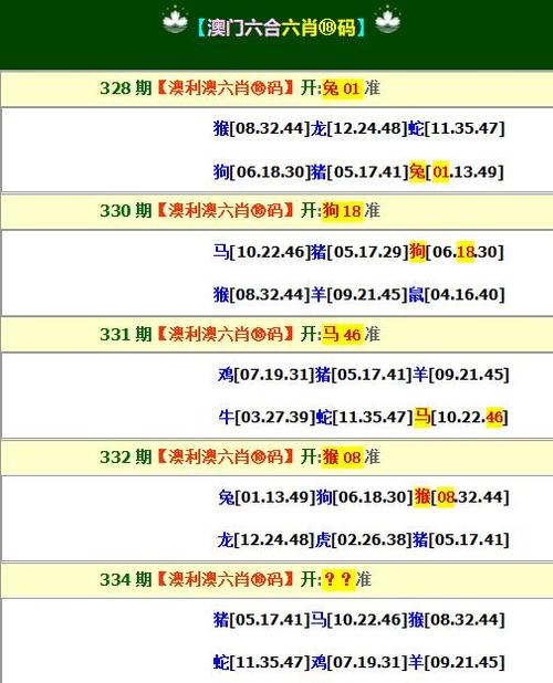 澳门三肖三码精准100%官方版，澳门三肖三码期期准精选 m.xv0d9ip.wang