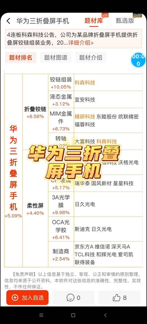 澳门香港 第10页